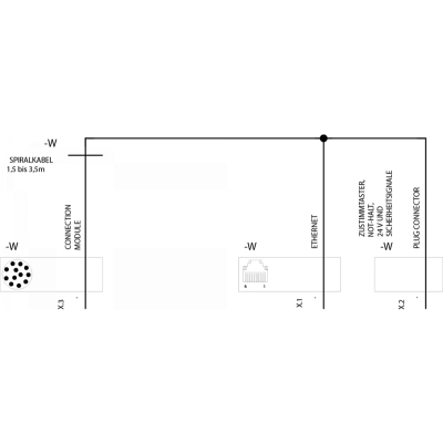 6FC5348-0AA08-3AA0