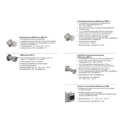 7MH7146-0BA